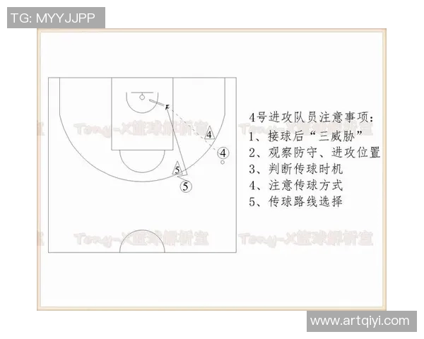 西安篮球队的阵地战策略解析与战术深度剖析